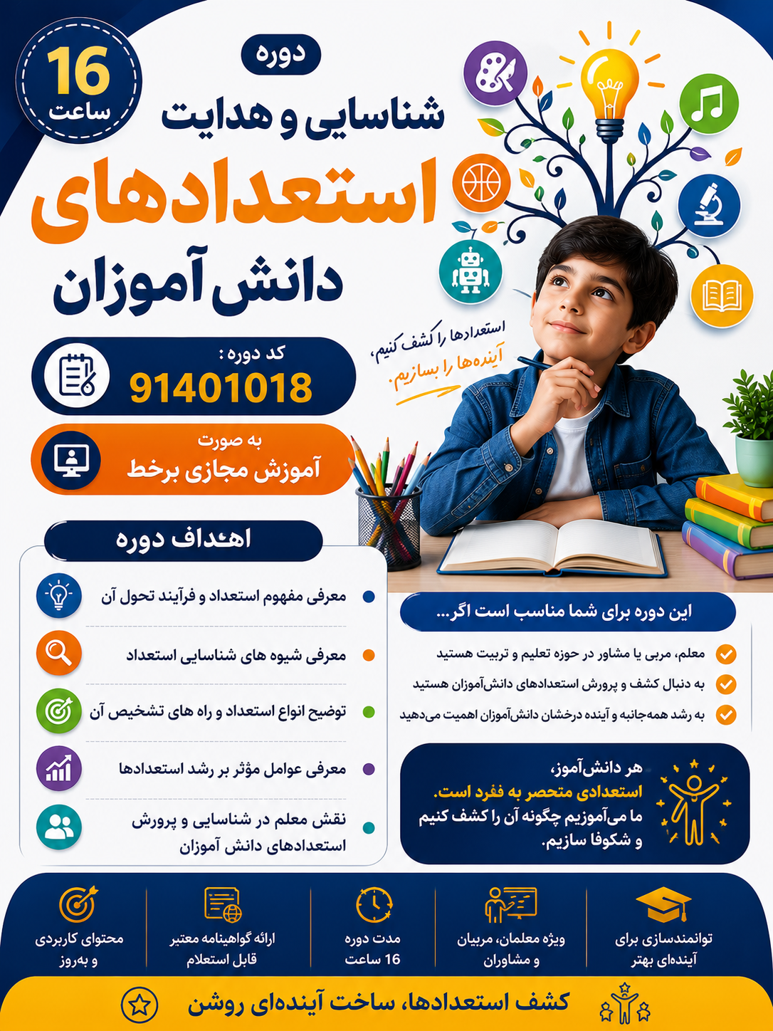 دوره شناسایی و هدایت استعدادهای دانش آموزان